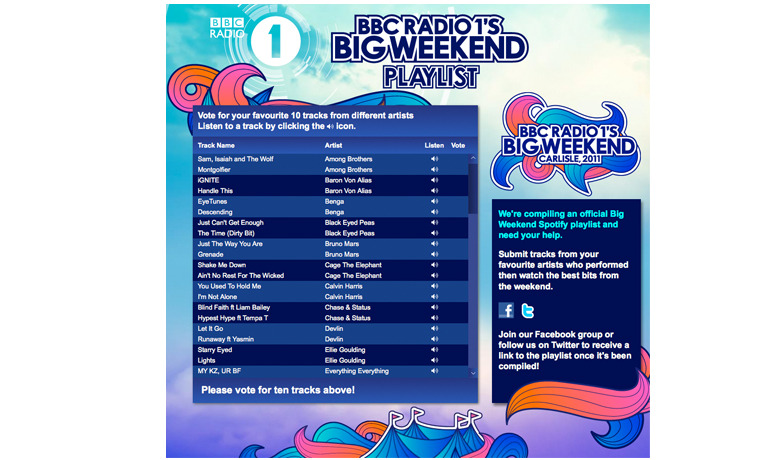 Main_spotify_-_bbc_r1_big_weekend_1