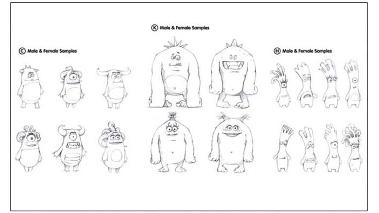 Main_concepts